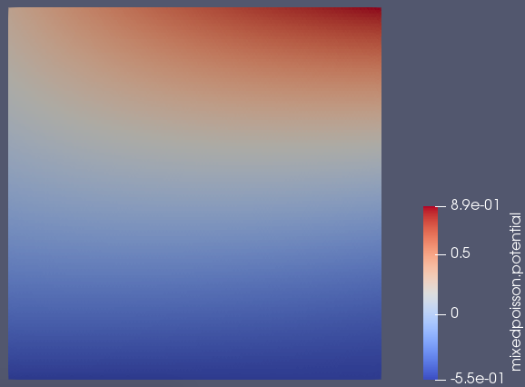 pressuremap2